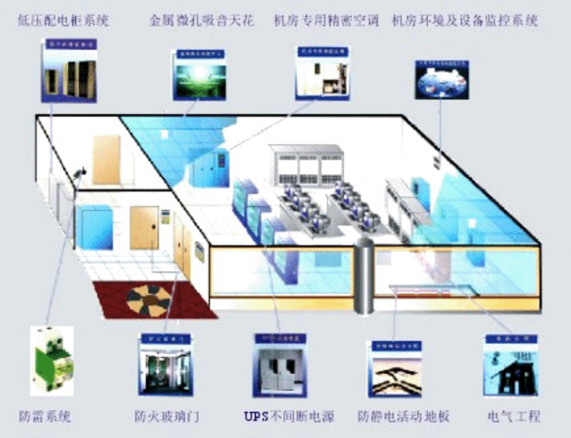 南宁网站建设新趋势,助你企业营销再上一层楼!