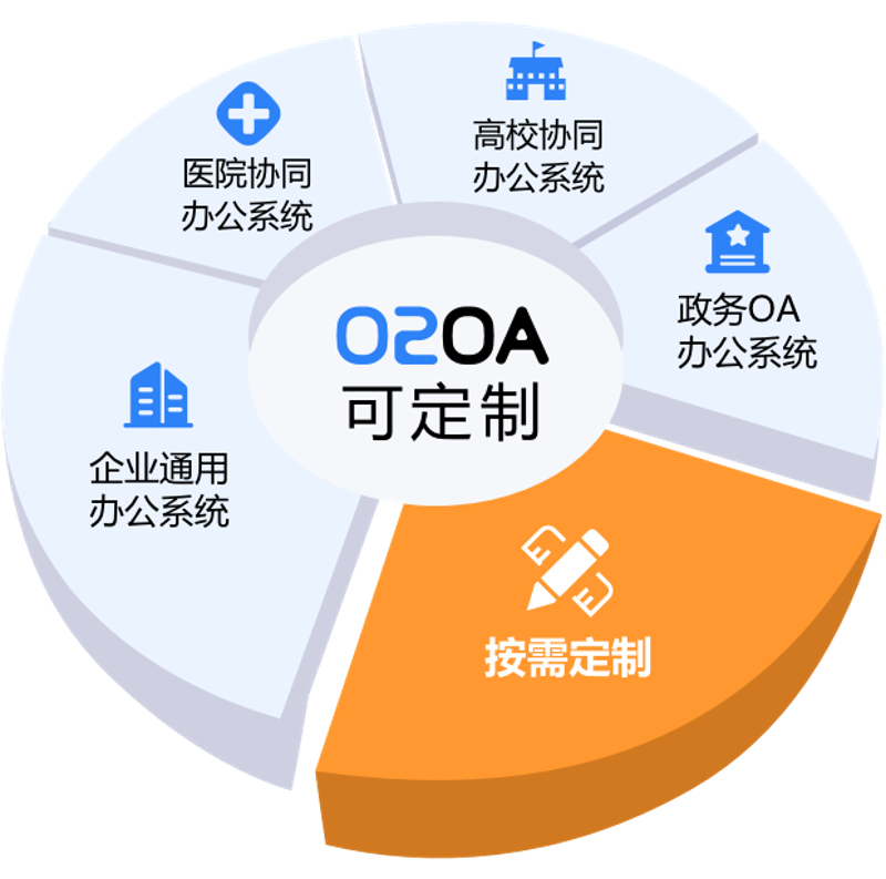 广西软件开发:行业的创新之源